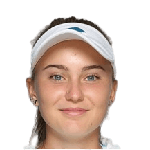 P. Kudermetova