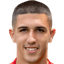 Aitor Cantalapiedra Fernández