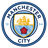 Manchester City U21
