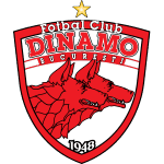 Dinamo Bucureşti
