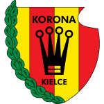 Korona Kielce