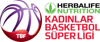 TKBL Women