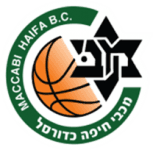 Maccabi Haifa W